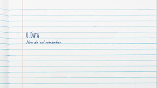 0.Data
How do ‘we’ remember
 