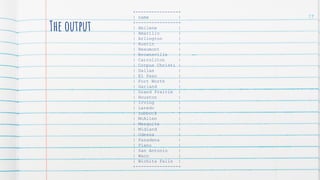 The output
+----------------+
| name |
+----------------+
| Abilene |
| Amarillo |
| Arlington |
| Austin |
| Beaumont |
| Brownsville |
| Carrollton |
| Corpus Christi |
| Dallas |
| El Paso |
| Fort Worth |
| Garland |
| Grand Prairie |
| Houston |
| Irving |
| Laredo |
| Lubbock |
| McAllen |
| Mesquite |
| Midland |
| Odessa |
| Pasadena |
| Plano |
| San Antonio |
| Waco |
| Wichita Falls |
+----------------+
59
 