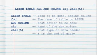 ALTER TABLE foo ADD COLUMN zip char(5);
ALTER TABLE -- Task to be done, adding column
foo -- The name of table to ALTER
ADD COLUMN -- What action to be done
zip -- Name of the new column
char(5) -- What type of data needed
; -- ; is the end of query
94
 