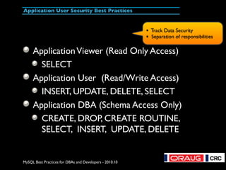 MySQL Best Practices for DBAs and Developers - 2010.10
Application User Security Best Practices
ApplicationViewer (Read On...