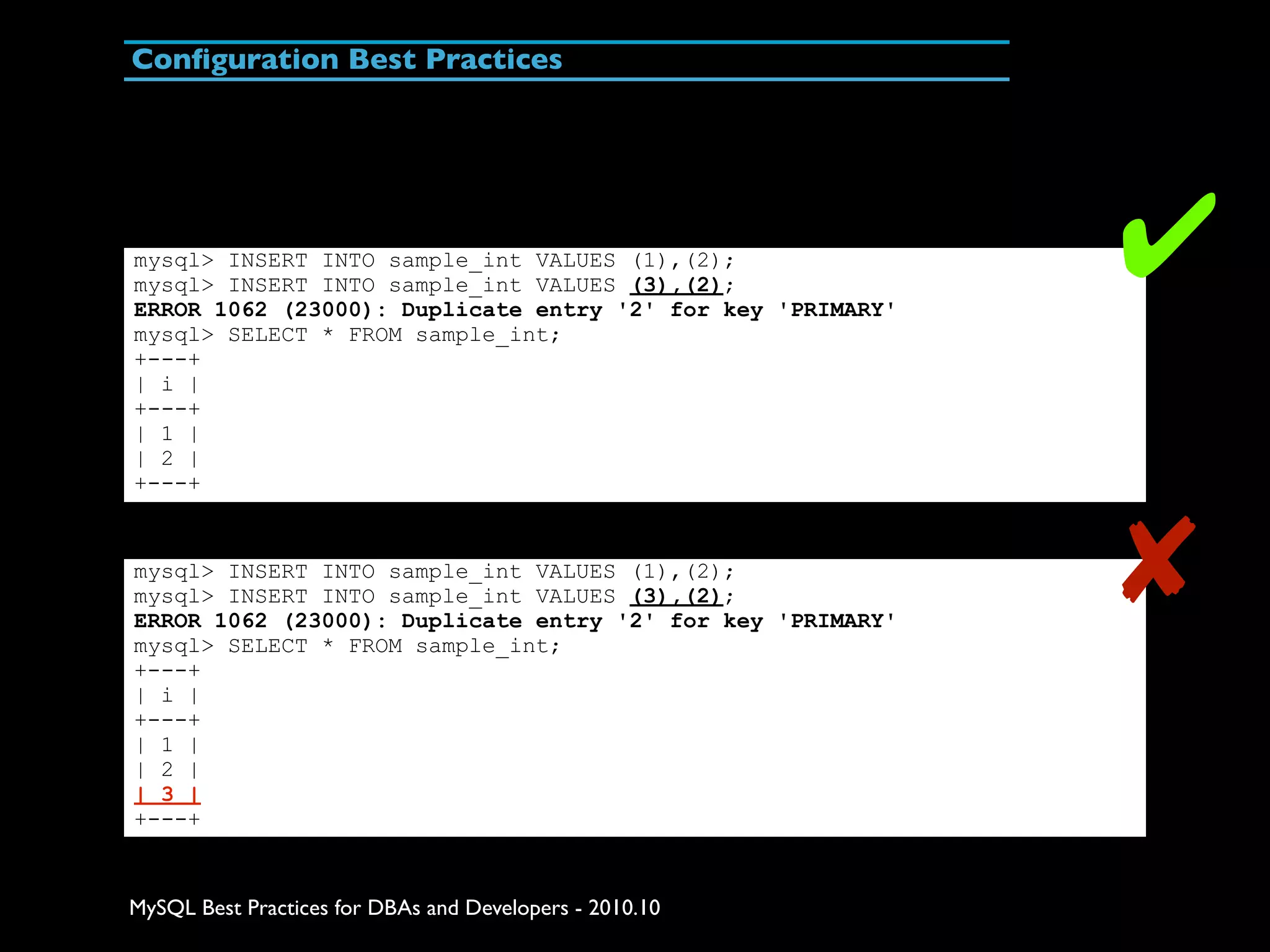 Conﬁguration Best Practices mysql> INSERT INTO sample_int VALUES (1),(2); mysql> INSERT INTO sample_int VALUES (3),(2); ERROR 1062 (23000): Duplicate entry '2' for key 'PRIMARY' ✔ mysql> SELECT * FROM sample_int; +---+ | i | +---+ | 1 | | 2 | +---+ mysql> INSERT INTO sample_int VALUES (1),(2); mysql> INSERT INTO sample_int VALUES (3),(2); ERROR 1062 (23000): Duplicate entry '2' for key 'PRIMARY' mysql> SELECT * FROM sample_int; ✘ +---+ | i | +---+ | 1 | | 2 | | 3 | +---+ MySQL Best Practices for DBAs and Developers - 2010.10 