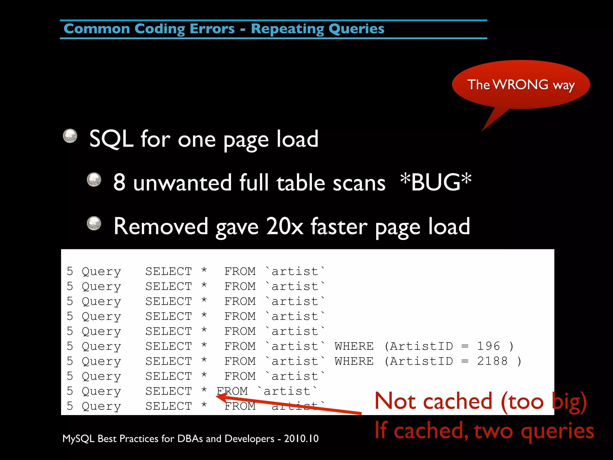 Common Coding Errors - Repeating Queries The WRONG way SQL for one page load 8 unwanted full table scans *BUG* Removed gave 20x faster page load 5 Query SELECT * FROM `artist` 5 Query SELECT * FROM `artist` 5 Query SELECT * FROM `artist` 5 Query SELECT * FROM `artist` 5 Query SELECT * FROM `artist` 5 Query SELECT * FROM `artist` WHERE (ArtistID = 196 ) 5 Query SELECT * FROM `artist` WHERE (ArtistID = 2188 ) 5 Query SELECT * FROM `artist` 5 Query SELECT * FROM `artist` 5 Query SELECT * FROM `artist` Not cached (too big) MySQL Best Practices for DBAs and Developers - 2010.10 If cached, two queries 