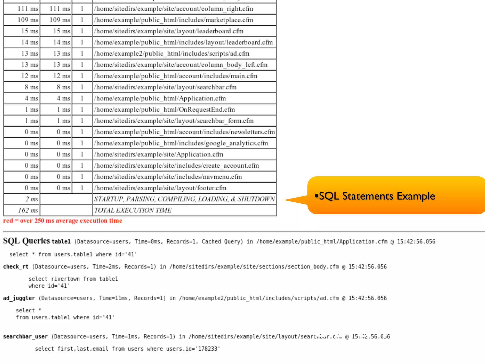 Sharding 101 •SQL Statements Example Cold Fusion 66 MySQL Best Practices for DBAs and Developers - 2010.10 