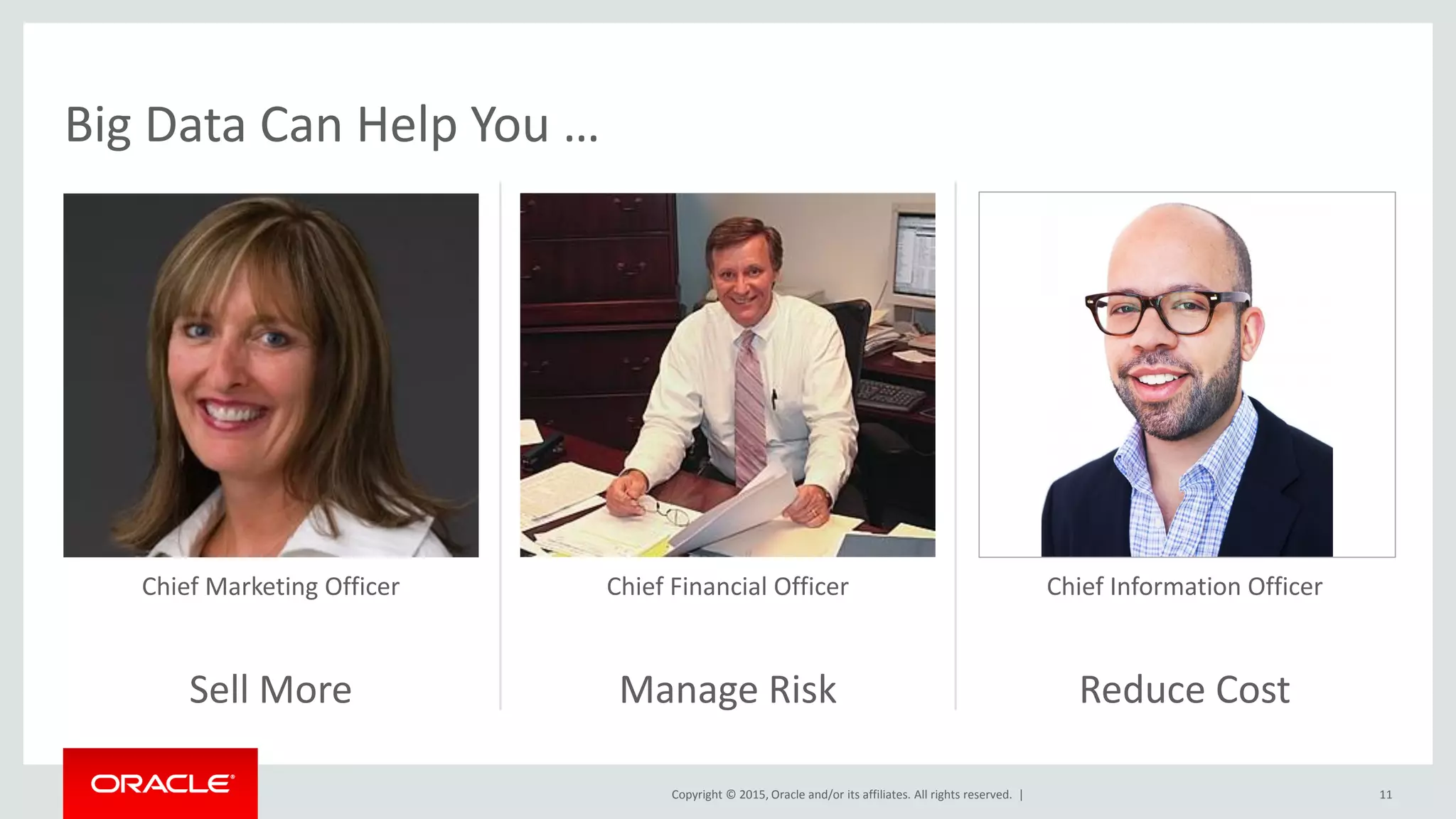 Copyright © 2015, Oracle and/or its affiliates. All rights reserved. |
Big Data Can Help You …
Chief Marketing Officer
Sell More
Chief Financial Officer
Manage Risk
Chief Information Officer
Reduce Cost
11
 