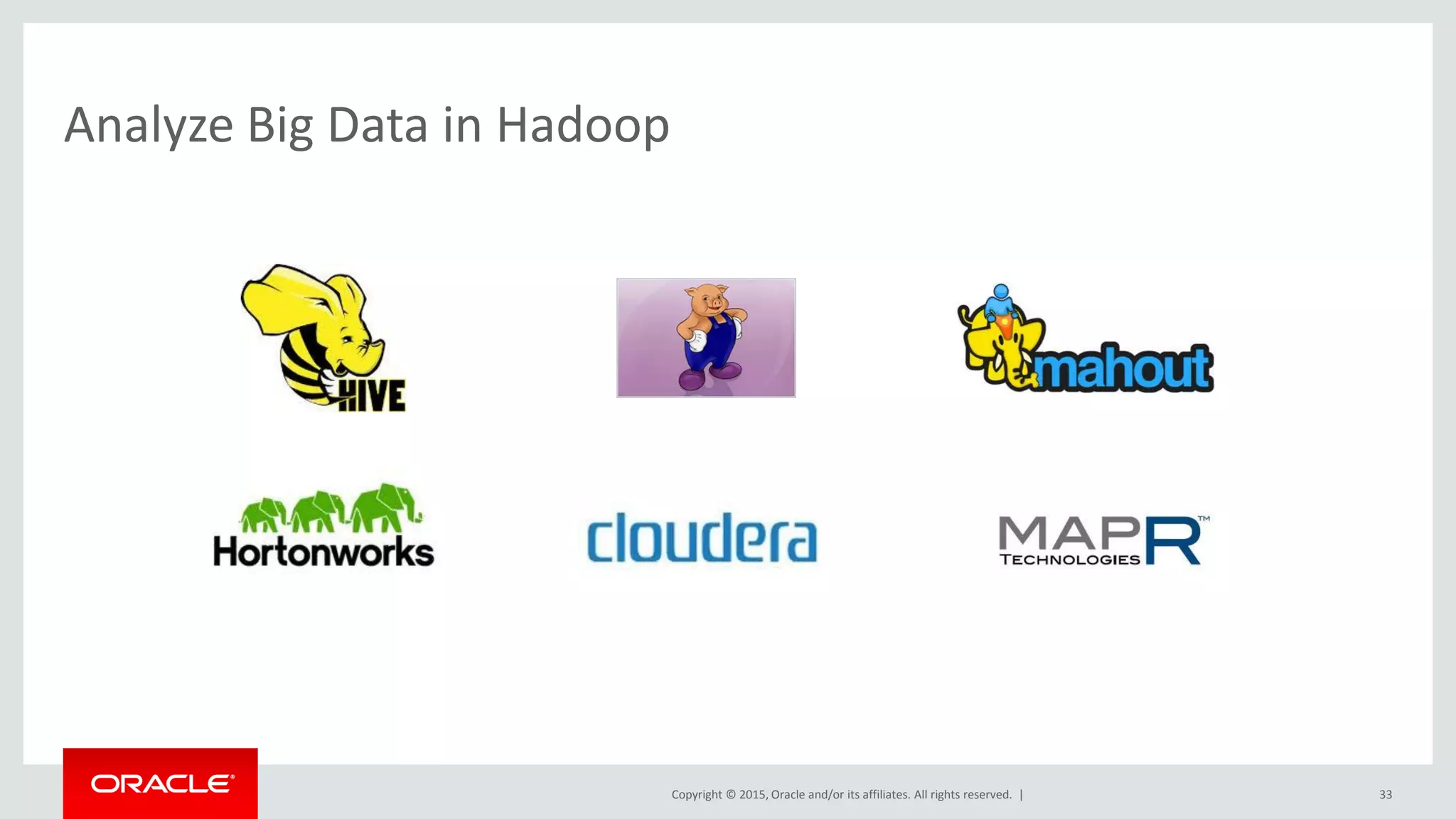 Copyright © 2015, Oracle and/or its affiliates. All rights reserved. |
Analyze Big Data in Hadoop
33
 