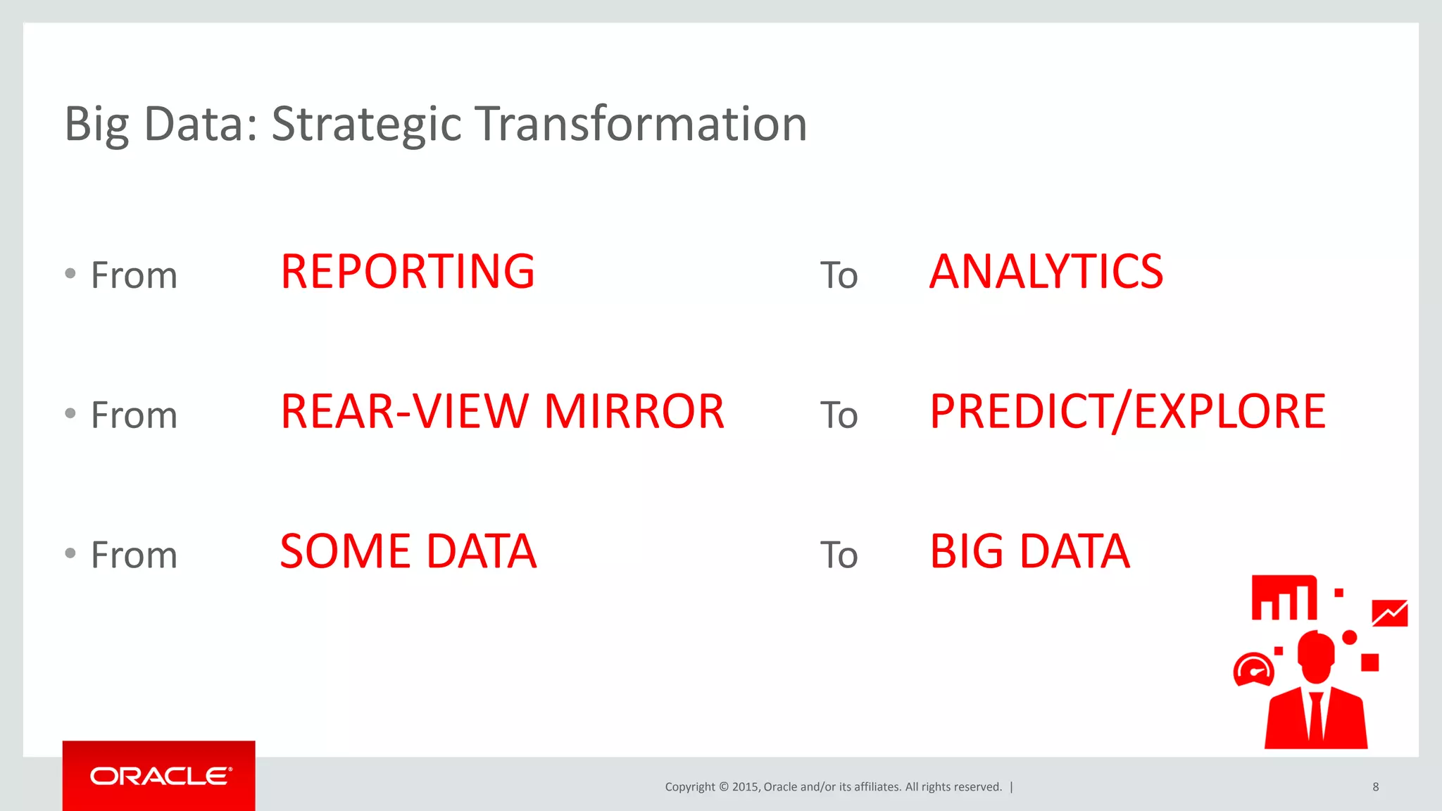 Copyright © 2015, Oracle and/or its affiliates. All rights reserved. |
Big Data: Strategic Transformation
• From REPORTING To ANALYTICS
• From REAR-VIEW MIRROR To PREDICT/EXPLORE
• From SOME DATA To BIG DATA
8
 
