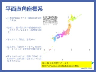 平面直角座標系の例
例：このビルを出て少し左に行った所にある3級基準点（水準点兼用）
北緯 35°40′ 19.4321″
東経 139°43′ 17.0142″
平面直角座標系で表すと、東京は9系に含まれるので、
9系の
X= -36,376...