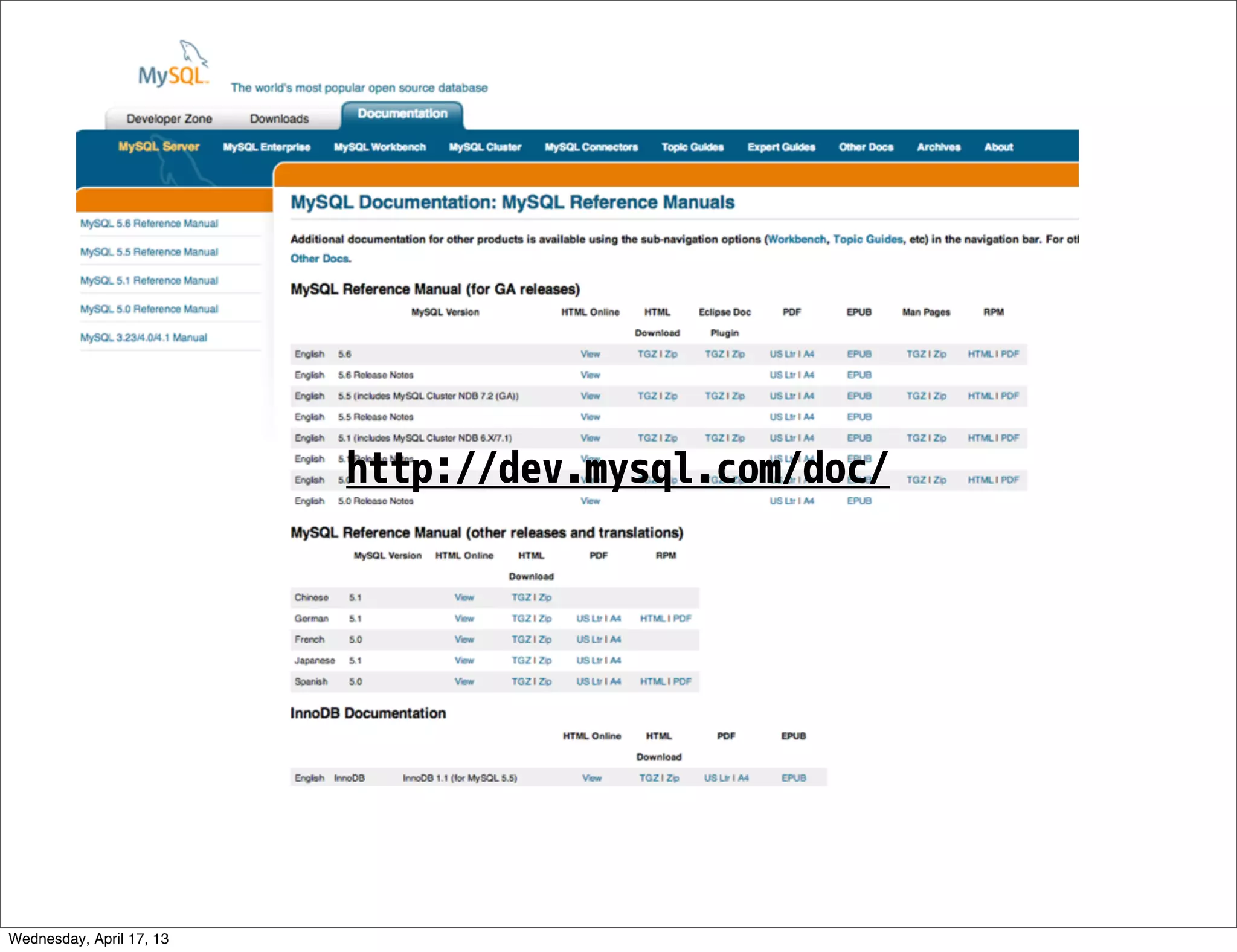 http://dev.mysql.com/doc/




Wednesday, April 17, 13
 