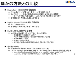 ほかの方法との比較
 Pacemaker + DRBDに対する優位性
    スタンバイサーバが要らず、全サーバを有効活用できる
    フェイルオーバー時間が高速(検知に10秒程度、切り替えに4秒程度)
     – アクティブ/スタンバイ型ならクラッシュリカバリに1分単位は見ないといけない
    既存環境にそのまま入れることができる

 MySQL Cluster / Galeraに対する優位性
    難しくない (当社比)
    既存環境にそのまま入れることができる

 MySQL-MMMに対する優位性
    MySQL-MMMはそもそもHAソリューションではない
     –   稼働監視のNW経路が1本しかない
     –   マスター障害の状況によっては高確率で切り替えが止まる
     –   差分修復をしていない
     –   多数のVirtual IPが必須
     –   切り替えが連続して起こる可能性があり、それを防ぐ手段が無い


 その他の特徴
    任意のスレーブを新マスターにできる (最新でなくても)
    フェイルバックをするのが面倒。障害マスターへの復旧には多くの場合作り直しが必要
     – Fully durable settings (innodb_flush_log_at_trx_commit=1, innodb_support_xa=1
       sync_binlog=1)でなければほかのHAソリューションでも同じ欠点がある                                        6
 