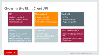 SQL	
• Industry	standard	
• Joins	&	complex	queries	
• RelaGonal	model	
Memcached	
• Simple	to	use	API	
• Key/value	based	
• Drivers	for	many	languages	
Mod-ndb	
• RESTful	
• JSON	over	HTTP	
• Plugin	for	Apache	
ClusterJ	
• Simple	to	use	Java	API	
• Web	&	Telco	
• Object	RelaGonal	Mapping	
• NaGve	&	fast	access	to	data	
ClusterJPA	
• OpenJPA	plugin	
• Standards	deﬁned	ORM	
• Cross	table	Joins	
JavaScript/Node.js	
• NaGve	JavaScript:	client	to	
DB	
• Blazing	fast	asynchronous	
throughput	
Choosing	the	Right	Client	API	
Copyright	2016,	oracle	and/or	its	aﬃliates.	All	rights	reserved	 10	
 