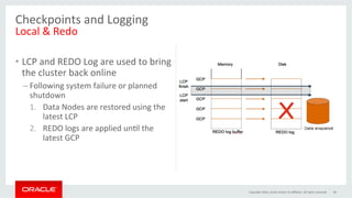 Checkpoints	and	Logging	
Local	&	Redo	
•  LCP	and	REDO	Log	are	used	to	bring	
the	cluster	back	online	
– Following	system	failure	or	planned	
shutdown	
1.  Data	Nodes	are	restored	using	the	
latest	LCP	
2.  REDO	logs	are	applied	unGl	the	
latest	GCP	
Copyright	2016,	oracle	and/or	its	aﬃliates.	All	rights	reserved	 46	
 