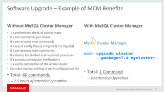 Without	MySQL	Cluster	Manager	
•  1	x	preliminary	check	of	cluster	state	
•  8	x	ssh	commands	per	server	
•  8	x	per-process	stop	commands	
•  4	x	scp	of	conﬁg	ﬁles	(2	x	mgmd	&	2	x	mysqld)	
•  8	x	per-process	start	commands	
•  8	x	checks	for	started	and	re-joined	processes	
•  8	x	process	compleGon	veriﬁcaGons	
•  1	x	verify	compleGon	of	the	whole	cluster			
•  Excludes	manual	ediGng	of	each	conﬁguraGon	ﬁle	
•  Total:	46	commands	
– 2.5	hours	of	aNended	opera8on	
With	MySQL	Cluster	Manager	
mcm> upgrade cluster 
--package=7.4 mycluster;	
	
•  Total:	1	Command	
– UnaNended	Opera8on	
Sopware	Upgrade	–	Example	of	MCM	Beneﬁts	
	
Copyright	2016,	oracle	and/or	its	aﬃliates.	All	rights	reserved	 73	
 