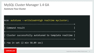 MySQL	Cluster	Manager	1.4	GA	
	Autotune	Your	Cluster	
Copyright	2016,	oracle	and/or	its	aﬃliates.	All	rights	reserved	 75	
			
mcm>	autotune	--writeload=high	realtime	mycluster;	
+-----------------------------------------------------+	
|	Command	result																																						|	
+-----------------------------------------------------+	
|	Cluster	successfully	autotuned	to	template	realtime	|	
+-----------------------------------------------------+	
1	row	in	set	(2	min	58.09	sec)	
 