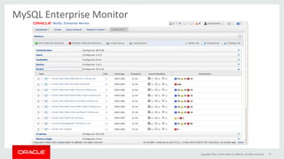 MySQL	Enterprise	Monitor	
	
77	Copyright	2016,	oracle	and/or	its	aﬃliates.	All	rights	reserved	
 