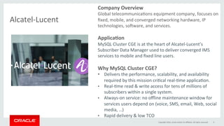 Company	Overview	
Global	telecommunicaGons	equipment	company,	focuses	on	
ﬁxed,	mobile,	and	converged	networking	hardware,	IP	
technologies,	sopware,	and	services.	
	
Applica0on	
MySQL	Cluster	CGE	is	at	the	heart	of	Alcatel-Lucent’s	
Subscriber	Data	Manager	used	to	deliver	converged	IMS	
services	to	mobile	and	ﬁxed	line	users.	
		
Why	MySQL	Cluster	CGE?	
•  Delivers	the	performance,	scalability,	and	availability	
required	by	this	mission	criGcal	real-Gme	applicaGon.	
•  Real-Gme	read	&	write	access	for	tens	of	millions	of	
subscribers	within	a	single	system.	
•  Always-on	service:	no	oﬄine	maintenance	window	for	
services	users	depend	on	(voice,	SMS,	email,	Web,	social	
media,	…)	
•  Rapid	delivery	&	low	TCO	
Alcatel-Lucent	
Copyright	2016,	oracle	and/or	its	aﬃliates.	All	rights	reserved	 9	
 