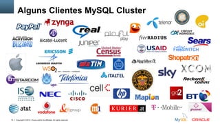 Tabelas InnoDB vs NDB Cluster
Preferível InnoDB

Preferível NDB Cluster

• Datasets ou linhas muito grandes, muitos
BLOBs, tabelas histórico, fulltext search

• Escalabilidade de escrita, multi-master, autosharding

• Memória RAM mais limitada

• 99,999% uptime com operações online: adição de
nós, upgrade, manutenção do esquema
• Baixa latência para transações mais curtas,
performance tempo-real, paralelismo
• APIs NoSQL schemaless: Java, node.js, REST,
C++, memcached
• Uso limitado de colunas BLOB
• Foreign keys são suportadas, porém podem
causar impacto na performance em condições
extremas

• Transações muito longas ou com isolamento
diferente de READ COMMITTED
• Foreign keys sob uso intensivo
• Muitos full table scans, queries analíticas

dev.mysql.com/doc/refman/5.6/en/mysql-cluster-compared.html
13

Copyright © 2012, Oracle and/or its affiliates. All rights reserved.

 