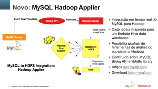 Copyright © 2012, Oracle and/or its affiliates. All rights reserved. Insert Information Protection Policy Classification from Slide 1217
Novo: MySQL Hadoop Applier
 Integração em tempo real do
MySQL para Hadoop
 Cada tabela mapeada para
um diretório Hive data
warehouse
 Possibilita usufruir de
ferramentas de análise do
eco-sistema Hadoop
 Construído sobre MySQL
Binlog API e libhdfs library
 Artigos dev.mysql.com
 Download labs.mysql.com
 