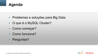 Copyright © 2012, Oracle and/or its affiliates. All rights reserved. Insert Information Protection Policy Classification from Slide 123
Agenda
 Problemas e soluções para Big Data
 O que é o MySQL Cluster?
 Como começar?
 Como funciona?
 Perguntas?
 