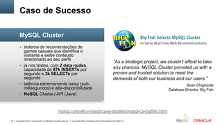 Copyright © 2012, Oracle and/or its affiliates. All rights reserved. Insert Information Protection Policy Classification from Slide 1234
 sistema de recomendações de
games casuais que identifica o
visitante e exibe conteúdo
direcionado ao seu perfil
 já nos testes, com 2 data nodes,
capacidade de 87k INSERTs por
segundo e 3k SELECTs por
segundo
 latência extremamente baixa (sub-
milisegundos) e alta-disponibilidade
 NoSQL ClusterJ API (Java)
Caso de Sucesso
MySQL Cluster
“As a strategic project, we couldn’t afford to take
any chances. MySQL Cluster provided us with a
proven and trusted solution to meet the
demands of both our business and our users.”
Sean Chighizola
Database Director, Big Fish
mysql.com/why-mysql/case-studies/mysql-cs-bigfish.html
 