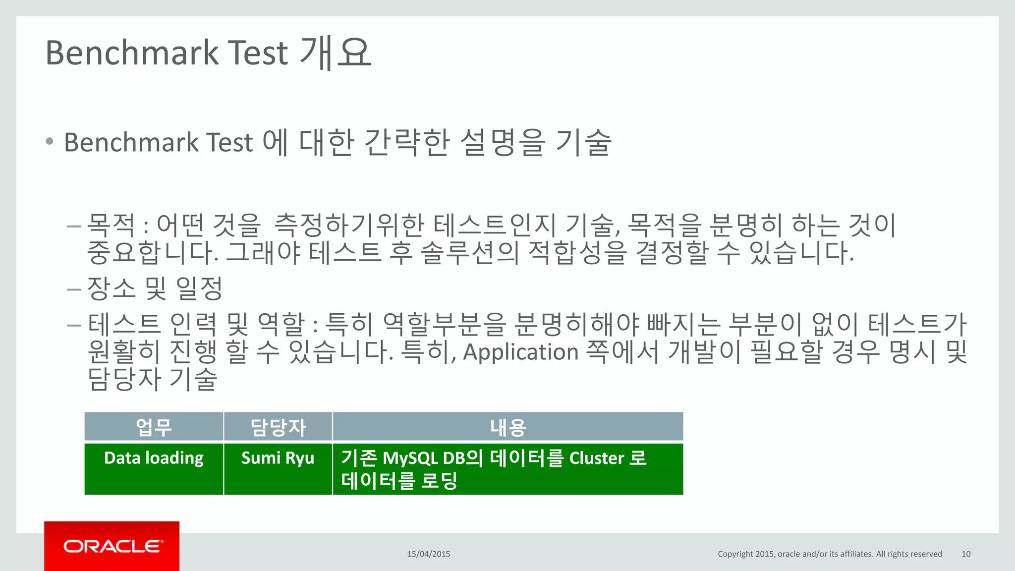 Benchmark Test 개요
15/04/2015 Copyright 2015, oracle and/or its affiliates. All rights reserved 10
• Benchmark Test 에 대한 간략한 설명을 기술
– 목적 : 어떤 것을 측정하기위한 테스트인지 기술, 목적을 분명히 하는 것이
중요합니다. 그래야 테스트 후 솔루션의 적합성을 결정할 수 있습니다.
– 장소 및 일정
– 테스트 인력 및 역할 : 특히 역할부분을 분명히해야 빠지는 부분이 없이 테스트가
원활히 진행 할 수 있습니다. 특히, Application 쪽에서 개발이 필요할 경우 명시 및
담당자 기술
업무 담당자 내용
Data loading Sumi Ryu 기존 MySQL DB의 데이터를 Cluster 로
데이터를 로딩
 