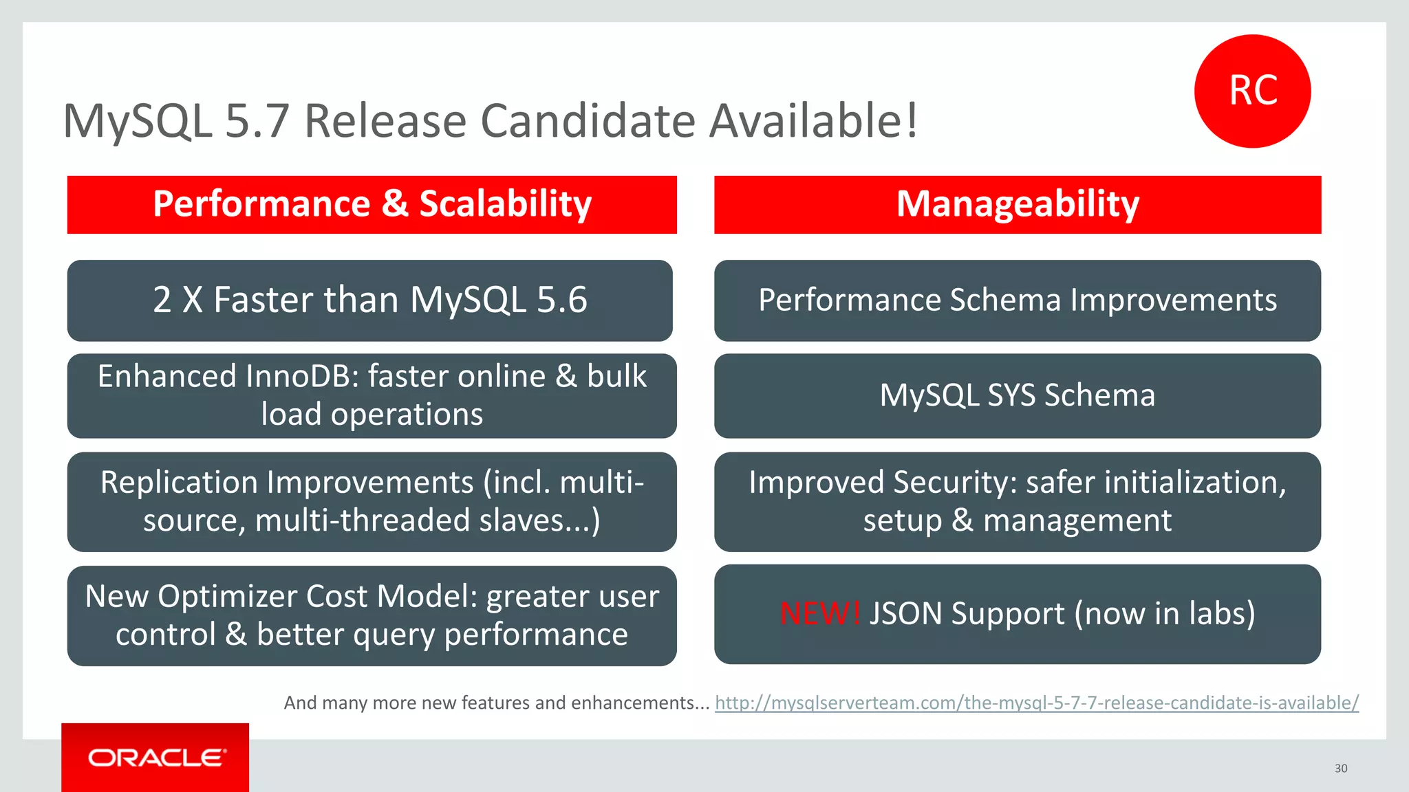 MySQL 5.7 Release Candidate Available!
30
Enhanced InnoDB: faster online & bulk
load operations
Replication Improvements (incl. multi-
source, multi-threaded slaves...)
New Optimizer Cost Model: greater user
control & better query performance
Performance Schema Improvements
MySQL SYS Schema
Performance & Scalability Manageability
2 X Faster than MySQL 5.6
Improved Security: safer initialization,
setup & management
NEW! JSON Support (now in labs)
RC
And many more new features and enhancements... http://mysqlserverteam.com/the-mysql-5-7-7-release-candidate-is-available/
 
