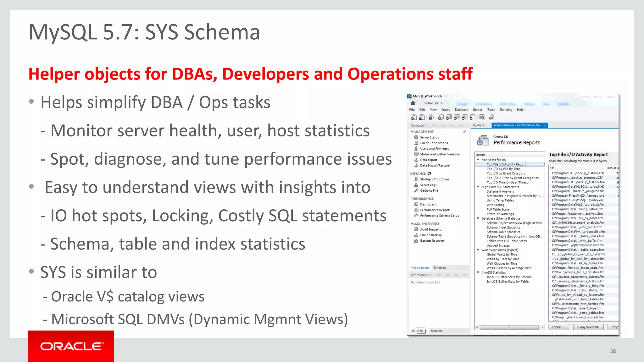 MySQL 5.7: SYS Schema
Helper objects for DBAs, Developers and Operations staff
• Helps simplify DBA / Ops tasks
- Monitor server health, user, host statistics
- Spot, diagnose, and tune performance issues
• Easy to understand views with insights into
- IO hot spots, Locking, Costly SQL statements
- Schema, table and index statistics
• SYS is similar to
- Oracle V$ catalog views
- Microsoft SQL DMVs (Dynamic Mgmnt Views)
38
 