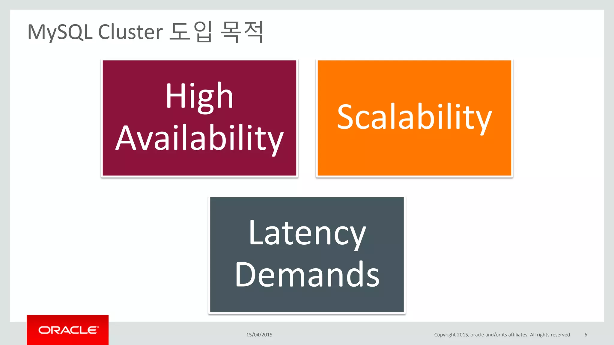 MySQL Cluster 도입 목적
High
Availability
Scalability
Latency
Demands
15/04/2015 Copyright 2015, oracle and/or its affiliates. All rights reserved 6
 