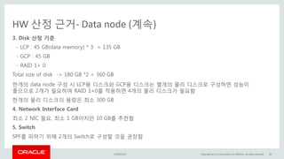 HW 산정 근거- Data node (계속)
3. Disk 산정 기준
- LCP : 45 GB(data memory) * 3 = 135 GB
- GCP : 45 GB
- RAID 1+ 0
Total size of disk -> 180 GB *2 = 360 GB
한개의 data node 구성 시 LCP용 디스크와 GCP용 디스크는 별개의 물리 디스크로 구성하면 성능이
좋으므로 2개가 필요하며 RAID 1+0를 적용하면 4개의 물리 디스크가 필요함
한개의 물리 디스크의 용량은 최소 300 GB
4. Network Interface Card
최소 2 NIC 필요, 최소 1 GB이지만 10 GB를 추천함
5. Switch
SPF를 피하기 위해 2개의 Switch로 구성할 것을 권장함
15/04/2015 Copyright 2015, oracle and/or its affiliates. All rights reserved 20
 