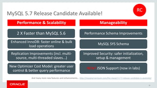 MySQL 5.7 Release Candidate Available!
30
Enhanced InnoDB: faster online & bulk
load operations
Replication Improvements (incl. multi-
source, multi-threaded slaves...)
New Optimizer Cost Model: greater user
control & better query performance
Performance Schema Improvements
MySQL SYS Schema
Performance & Scalability Manageability
2 X Faster than MySQL 5.6
Improved Security: safer initialization,
setup & management
NEW! JSON Support (now in labs)
RC
And many more new features and enhancements... http://mysqlserverteam.com/the-mysql-5-7-7-release-candidate-is-available/
 