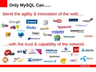 Only MySQL Can…..

blend the agility & innovation of the web….




….with the trust & capability of the network.
 