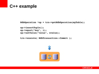 C++ example


      NdbOperation *op = trx­>getNdbOperation(myTable);

      op­>insertTuple();
      op­>equal("key", i);
      op­>setValue("value", &value);

      trx­>execute( NdbTransaction::Commit );
 