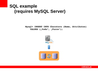 SQL example
  (requires MySQL Server)


       Mysql> INSERT INTO Charaters (Name, Attributes) 
           VALUES („Yoda“, „Force“);
 