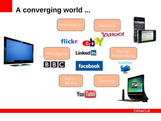 A converging world ...
             Information   Banking




                                  Social
        Messaging
                                Networking




               Multi-
                           Gaming
               Media
 