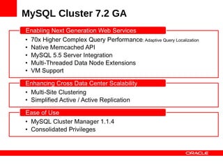 MySQL Cluster 7.2 GA
 