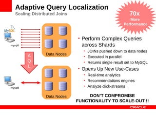 Adaptive Query Localization
   Scaling Distributed Joins                               70x
                                                           More
                                                        Performance


                               • Perform Complex Queries
mysqld                           across Shards
                                  • JOINs pushed down to data nodes
         A       Data Nodes
                                  • Executed in parallel
         Q                        • Returns single result set to MySQL
         L
                               • Opens Up New Use-Cases
                                  • Real-time analytics
                                  • Recommendations engines
mysqld
                                  • Analyze click-streams

                 Data Nodes         DON’T COMPROMISE
                               FUNCTIONALITY TO SCALE-OUT !!
 