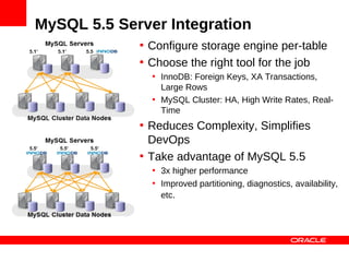 MySQL 5.5 Server Integration
             • Configure storage engine per-table
             • Choose the right tool for the job
               • InnoDB: Foreign Keys, XA Transactions,
                 Large Rows
               • MySQL Cluster: HA, High Write Rates, Real-
                 Time
             • Reduces Complexity, Simplifies
               DevOps
             • Take advantage of MySQL 5.5
               • 3x higher performance
               • Improved partitioning, diagnostics, availability,
                 etc.
 