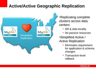 Active/Active Geographic Replication

                       •Replicating complete
                       clusters across data
                       centers
                         • DR & data locality
                         • No passive resources
     Geographic
     Replication       •Simplified Active /
                       Active Replication
                         • Eliminates requirement
                           for application & schema
                           changes
                         • Transaction-level
                           rollback
 