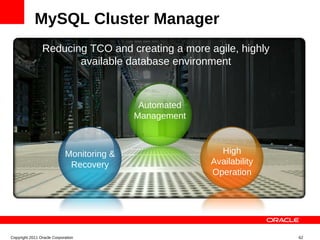 MySQL Cluster Manager
                Reducing TCO and creating a more agile, highly
                       available database environment



                                            Automated
                                           Management



                            Monitoring &                  High
                             Recovery                   Availability
                                                        Operation




Copyright 2011 Oracle Corporation                                      62
 