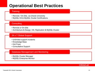 Operational Best Practices




Copyright 2011 Oracle Corporation      67
 