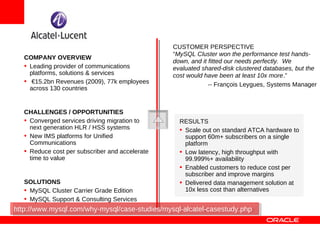 CUSTOMER PERSPECTIVE
                                                 “MySQL Cluster won the performance test hands-
   COMPANY OVERVIEW
                                                 down, and it fitted our needs perfectly. We
   • Leading provider of communications          evaluated shared-disk clustered databases, but the
     platforms, solutions & services             cost would have been at least 10x more.”
   • €15.2bn Revenues (2009), 77k employees                   -- François Leygues, Systems Manager
     across 130 countries


   CHALLENGES / OPPORTUNITIES
   • Converged services driving migration to       RESULTS
     next generation HLR / HSS systems             • Scale out on standard ATCA hardware to
   • New IMS platforms for Unified                   support 60m+ subscribers on a single
     Communications                                  platform
   • Reduce cost per subscriber and accelerate     • Low latency, high throughput with
     time to value                                   99.999%+ availability
                                                   • Enabled customers to reduce cost per
                                                     subscriber and improve margins
   SOLUTIONS                                       • Delivered data management solution at
   • MySQL Cluster Carrier Grade Edition             10x less cost than alternatives
   • MySQL Support & Consulting Services
http://www.mysql.com/why-mysql/case-studies/mysql-alcatel-casestudy.php
 http://www.mysql.com/why-mysql/case-studies/mysql-alcatel-casestudy.php
 