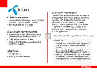 CUSTOMER PERSPECTIVE
                                            “Telenor has been using MySQL for fixed IP
COMPANY OVERVIEW                            management since 2003 and are extremely
• Leading telecoms provider across Europe   satisfied with its speed, availability and
  and Asia. Largest Nordic provider         flexibility. Now we also support mobile
• 184m subscribers (Q2, 2010)               and LTE IP management with our solution.
                                            Telenor has found MySQL Cluster to be
                                            the best performing database in the world
CHALLENGES / OPPORTUNITIES                  for our applications.”
• Extend OSS & BSS platforms for new
  mobile services and evolution to LTE      - Peter Eriksson, Manager, Network Provisioning
• OSS: IP Management & AAA
                                              RESULTS
• BSS: Subscriber Data Management &
  Customer Support                            • Launch new services with no downtime,
                                                due to on-line operations of MySQL
                                                Cluster
                                              • Consolidated database supports
SOLUTIONS                                       Subscriber Data Management initiatives
• MySQL Cluster                               • MySQL Cluster selected due to 99.999%
• MySQL Support Services                        availability, real time performance and
                                                linear scalability on commodity hardware
 
