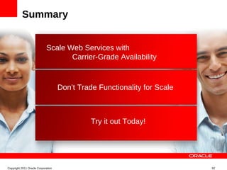 Summary


                            Scale Web Services with
                                   Carrier-Grade Availability



                                    Don’t Trade Functionality for Scale



                                              Try it out Today!




Copyright 2011 Oracle Corporation                                         82
 