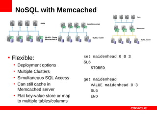 NoSQL with Memcached




• Flexible:                       set maidenhead 0 0 3
                                  SL6
  • Deployment options
                                     STORED
  • Multiple Clusters
  • Simultaneous SQL Access       get maidenhead
  • Can still cache in               VALUE maidenhead 0 3
    Memcached server                 SL6
  • Flat key-value store or map      END
    to multiple tables/columns
 