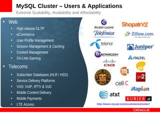MySQL Cluster – Users & Applications
       Extreme Scalability, Availability and Affordability

• Web
   •   High volume OLTP
   •   eCommerce
   •   User Profile Management
   •   Session Management & Caching
   •   Content Management
   •   On-Line Gaming

• Telecoms
   •   Subscriber Databases (HLR / HSS)
   •   Service Delivery Platforms
   •   VAS: VoIP, IPTV & VoD
   •   Mobile Content Delivery
   •   Mobile Payments
   •   LTE Access                                      http://www.mysql.com/customers/cluster/
 