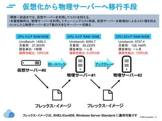 © IBM Corporation 12
仮想化から物理サーバーへ移行手段
・開発〜試遊までは、仮想サーバーを利用してコストを抑える、
・本番稼働時は、物理サーバーを利用してチューニングコスト削減、仮想サーバー台数増加によるコスト増を抑止
・ヒットしたら物理サーバーをコア数の大きなサーバーへ切換え
仮想サーバー#0
フレックス・イメージ
物理サーバー#1 物理サーバー#2
フレックス・イメージ
フレックス・イメージは、RHEL/CentOS, Windows Server Standard に適用可能です
CPU ４コア RAM16GB CPU ４コア RAM 16GB CPU 20コア RAM 64GB
UnixBench: 1499.3
月費用: 27,905円
課金単位: １時間
価格性能比: 19円/UB
Unixbench: 6090.7
月費用: 39,225円
課金単位: 一ヶ月
価格性能比：6.5円/UB
Unixbench: 9757.4
月費用: 128,194円
課金単位: 一ヶ月
価格性能比：13円/UB
同一スペック アップグレード
 