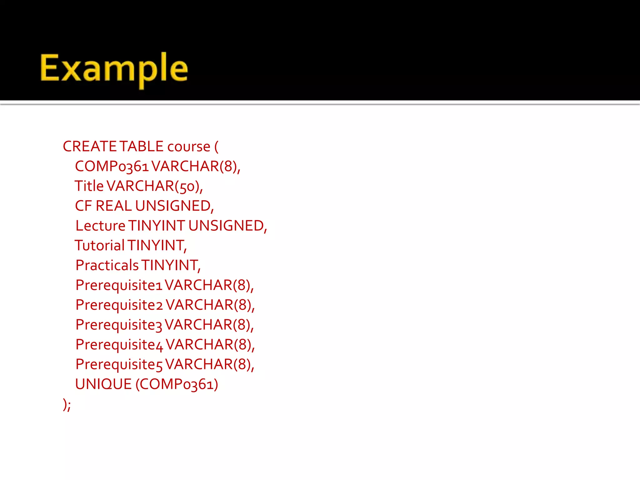CREATE TABLE course ( COMP0361 VARCHAR(8), Title VARCHAR(50), CF REAL UNSIGNED, Lecture TINYINT UNSIGNED, Tutorial TINYINT, Practicals TINYINT, Prerequisite1 VARCHAR(8), Prerequisite2 VARCHAR(8), Prerequisite3 VARCHAR(8), Prerequisite4 VARCHAR(8), Prerequisite5 VARCHAR(8), UNIQUE (COMP0361) ); 