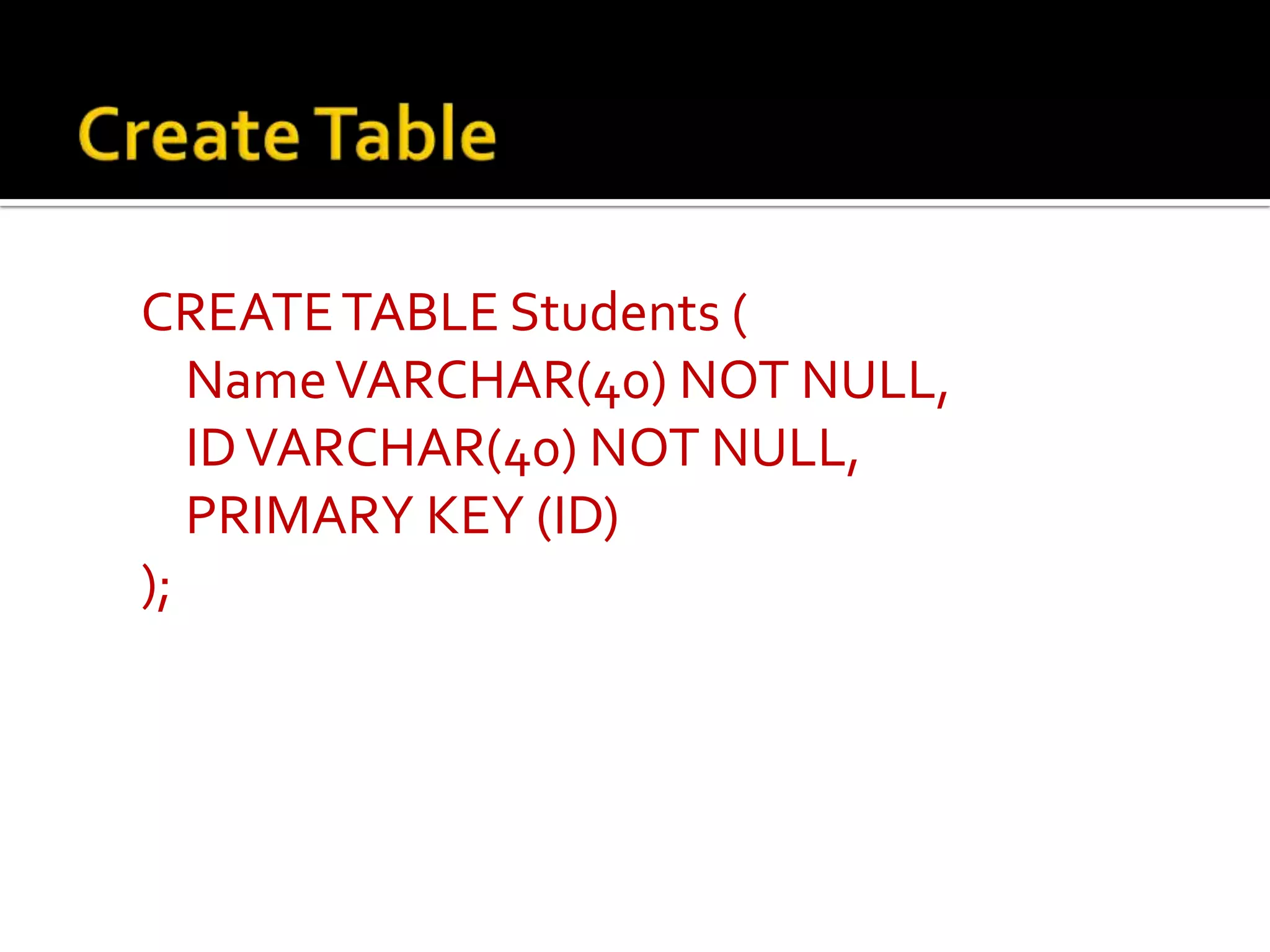 CREATE TABLE Students ( Name VARCHAR(40) NOT NULL, ID VARCHAR(40) NOT NULL, PRIMARY KEY (ID) ); 