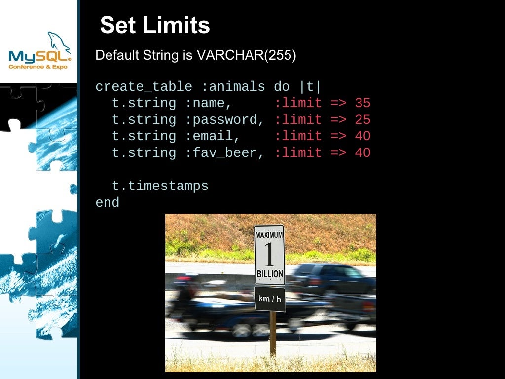 Set Limits Default String is