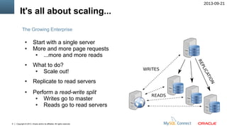 Mysql Horizontal Scaling _ How to scale your database and when to shard ...