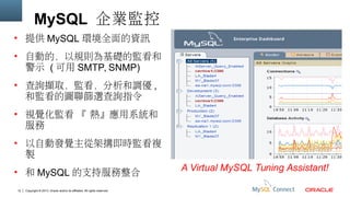 MySQL 企業監控
• 提供 MySQL 環境全面的資訊
• 自動的，以規則為基礎的監看和
警示 ( 可用 SMTP, SNMP)
• 查詢擷取，監看，分析和調優 ,
和監看的圖聯篩選查詢指令
• 視覺化監看 『 熱』應用系統和
服務
• 以自動發覺主從架搆即時監看複
製
• 和 MySQL 的支持服務整合
12

Copyright © 2013, Oracle and/or its affiliates. All rights reserved.

A Virtual MySQL Tuning Assistant!

 